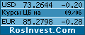 Информеры - курсы валют