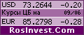 Информеры - курсы валют