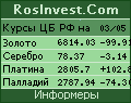 RosInvest.Com , 