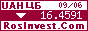 Информеры - курсы валют