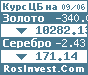RosInvest.Com Котировки, новости